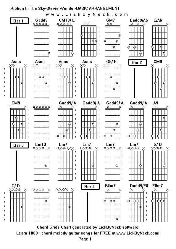 Chord Grids Chart of chord melody fingerstyle guitar song-Ribbon In The Sky-Stevie Wonder-BASIC ARRANGEMENT,generated by LickByNeck software.